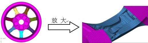 汽车轮毂的拓扑优化设计的图4